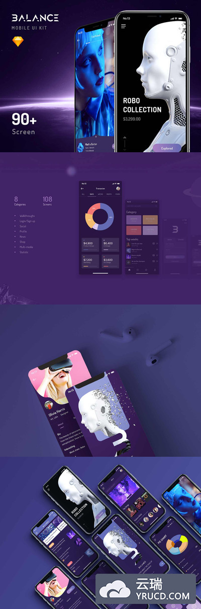 移动端UI套件[sketch]