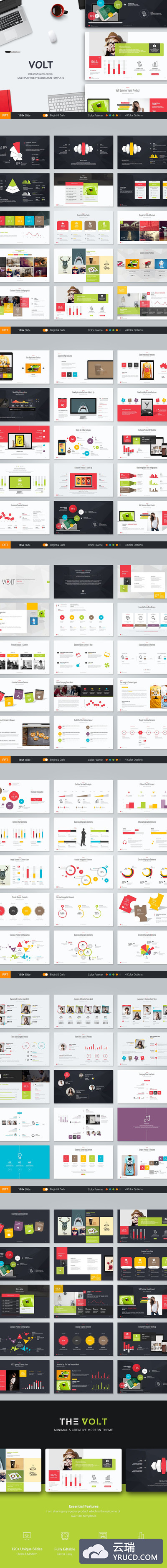 精美时尚多功能的现代Powerpoint演幻灯片示文稿（pptx）