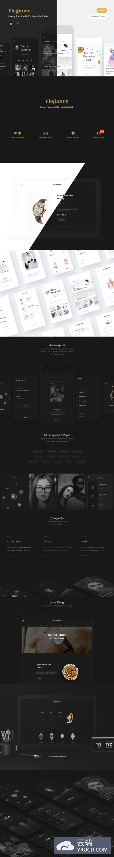 UI KIT | 奢华时尚网站移动应用程序员项目设计套件