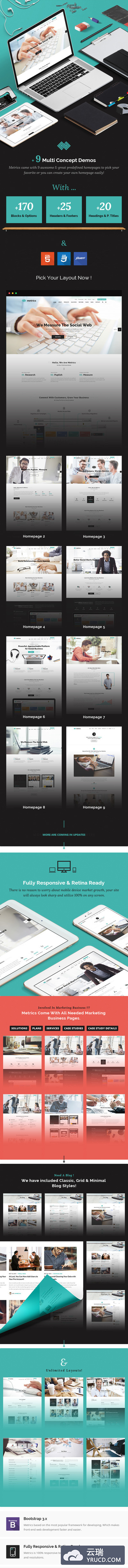 一个令人惊叹专业和灵活的SEO和营销业务PSD网站模板