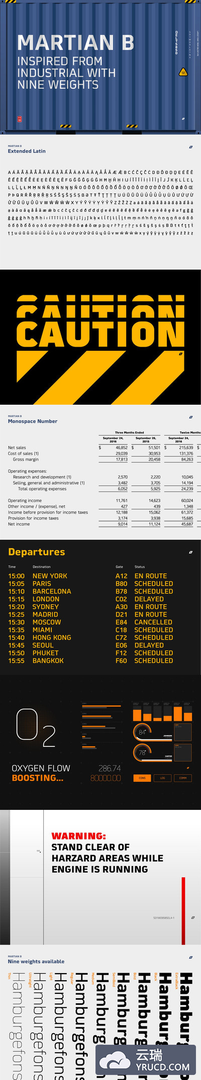 用途广泛的Martian B无衬线字体