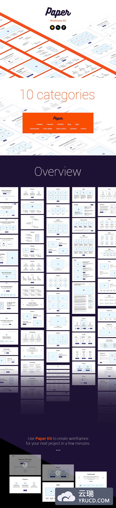 典型的企业网站交互设计线框图