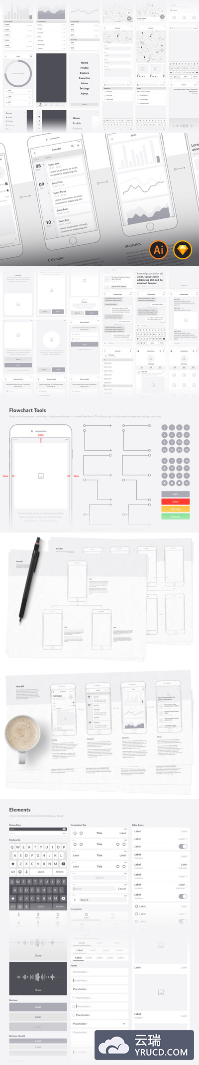 90多个移动屏幕和数百个元素的APP UI KITS