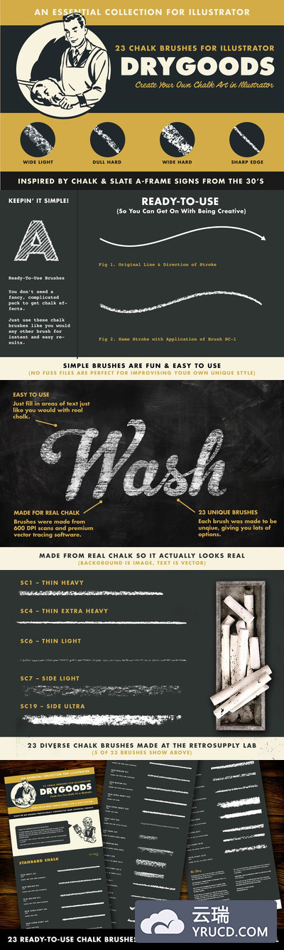 粉笔Ai画笔文件 DryGoods | Chalk Brushes for AI