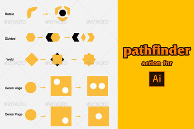 Adobe illustrator的探路者AI动作