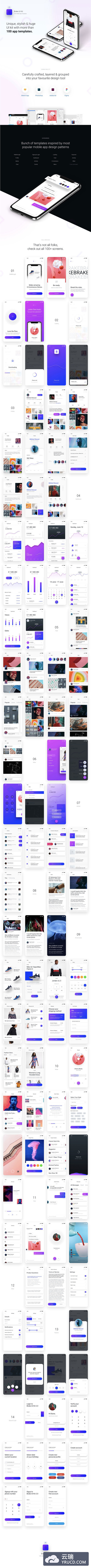 超专业的多功能（新闻资讯,电商,数据展示）iPhone X APP UI KITS[sketch,PSD,XD,fig]