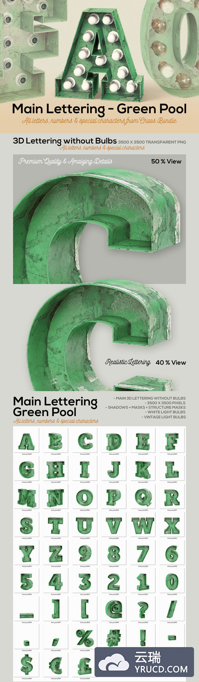 颓废工业生锈质感的跑马灯灯泡字母第13部分