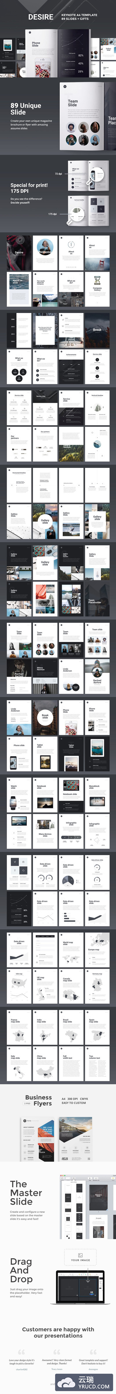 A4尺寸的时尚杂志风格的keynote模板 A4 | Desire Keynote Presentation