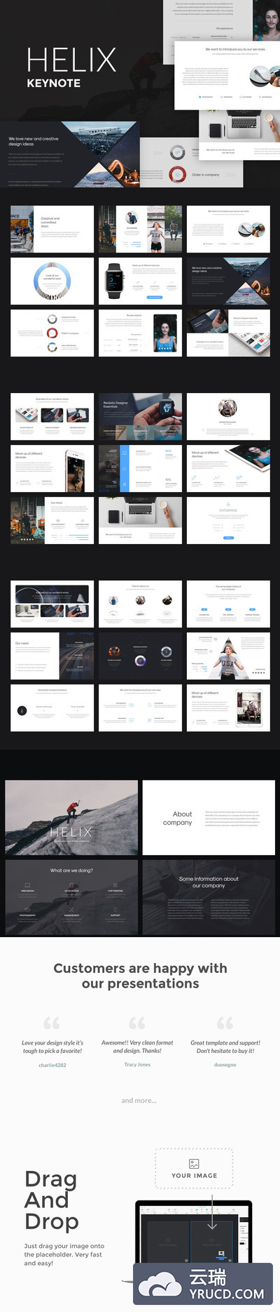 时尚的商业keynote模板 Helix Keynote Presentation