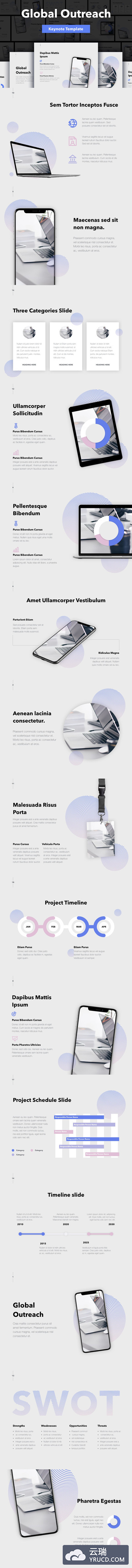 高端时尚简约的全球拓展培训主题SWOT分析演讲keynote幻灯片演示模板（key）