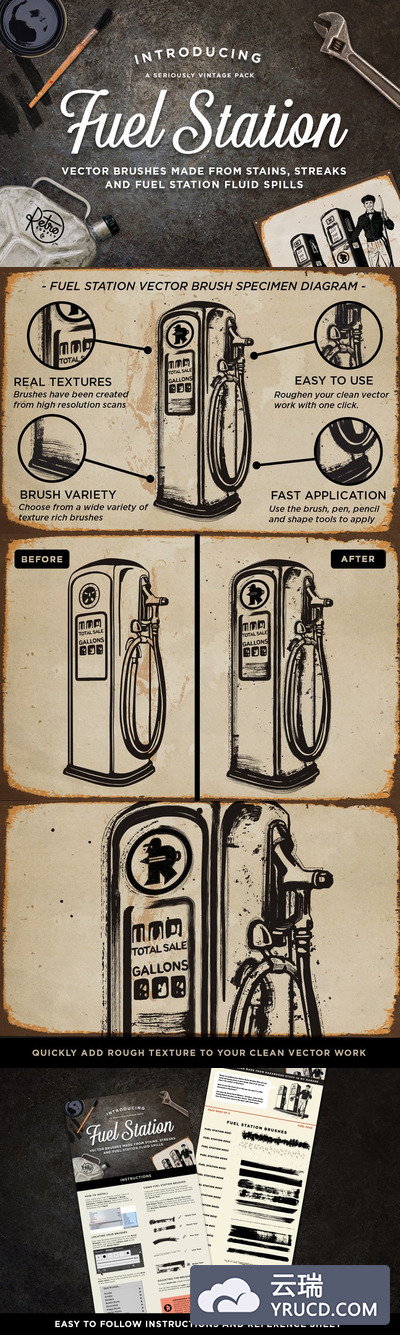 加油站 矢量笔刷元素 Fuel Station | Vector Grime Brushes