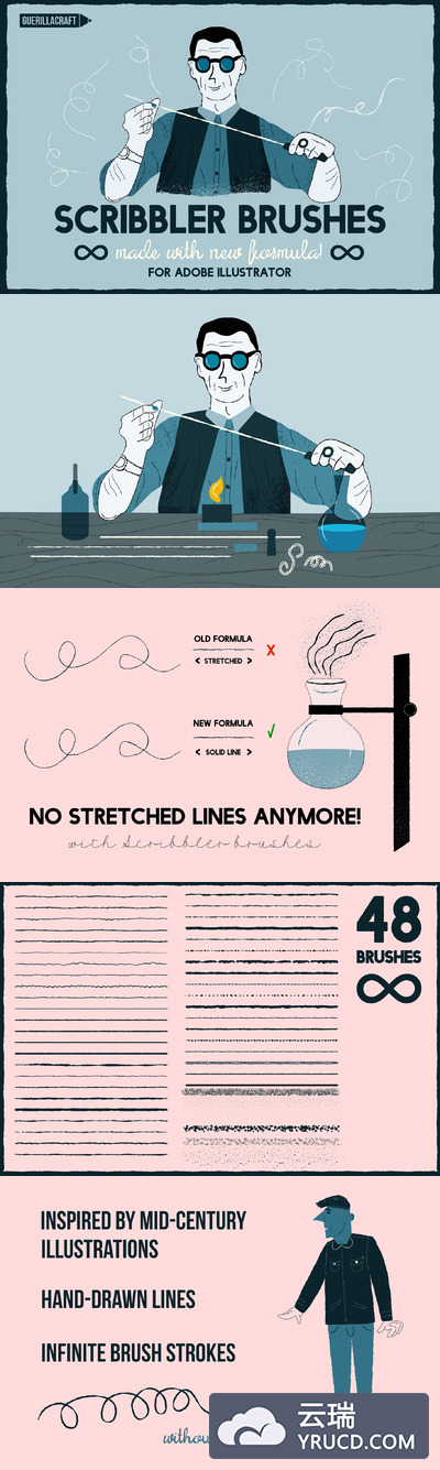 手绘Ai笔刷 Scribbler Brushes for AI