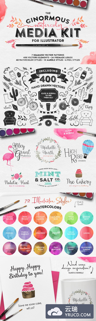 ai水彩素材 The Watercolor Media Kit (for AI)