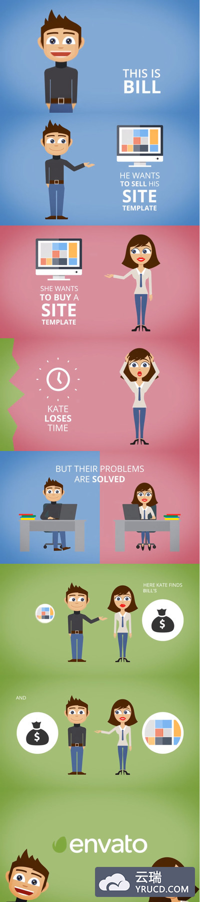 AE 产品市场代理APP商业推广动画模板下载[aep]