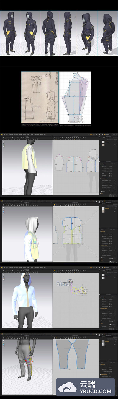 Marvelous Designer 6.5 奇妙制衣设计教程