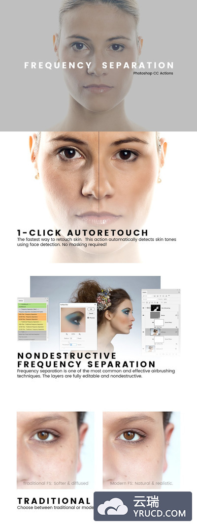 频率分离PS动作 Frequency Separation PS Actions