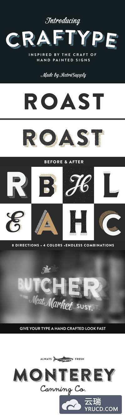 3D印刷字体效果PS动作 CraftType - 3D Sign Painting Actions