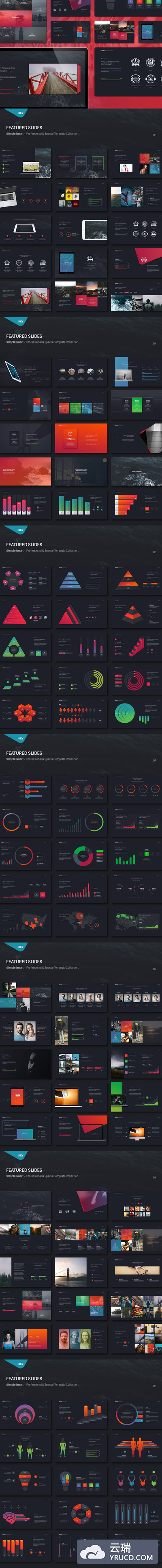 高端质感的多用途创意功能齐全的keynote幻灯片演示模板（key）