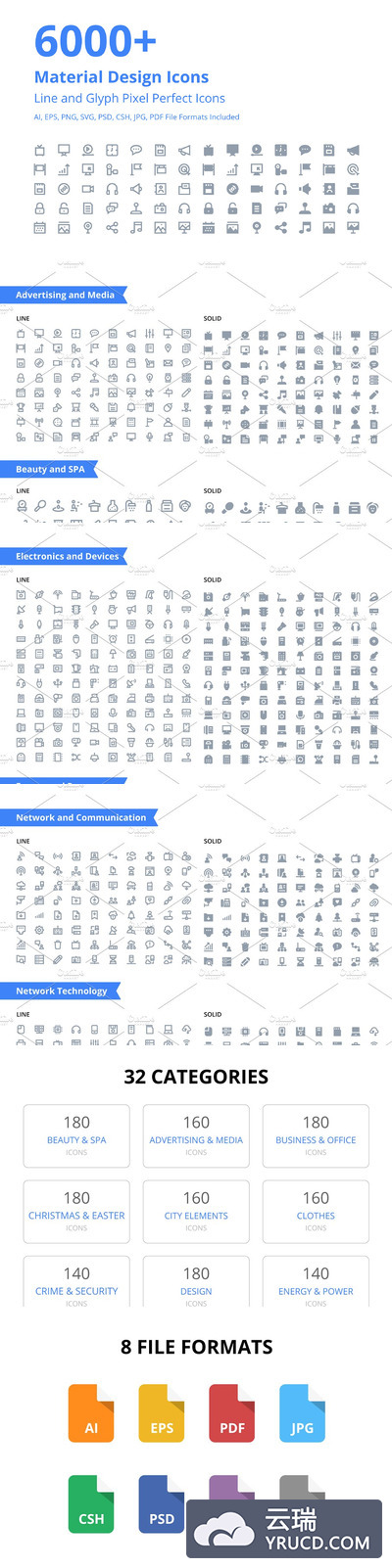 6000+ Material Design安卓Android图标合集 6000+ Material Design Icons