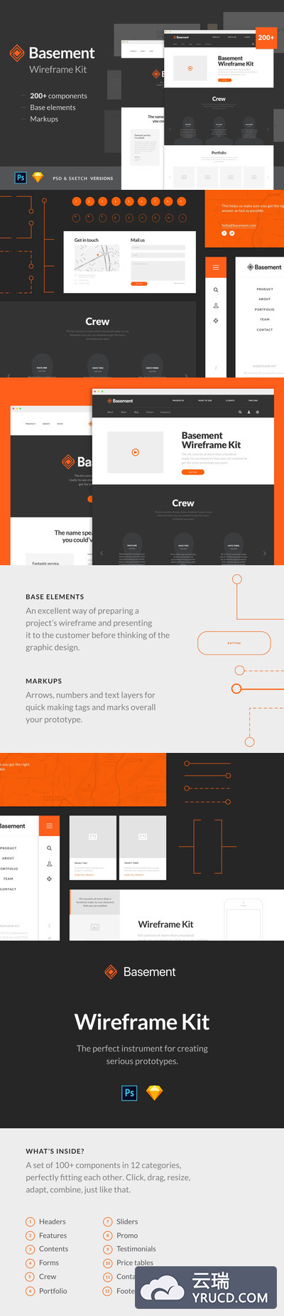 200多个完美的即用型原型UI KITS（SKETCH&PSD）