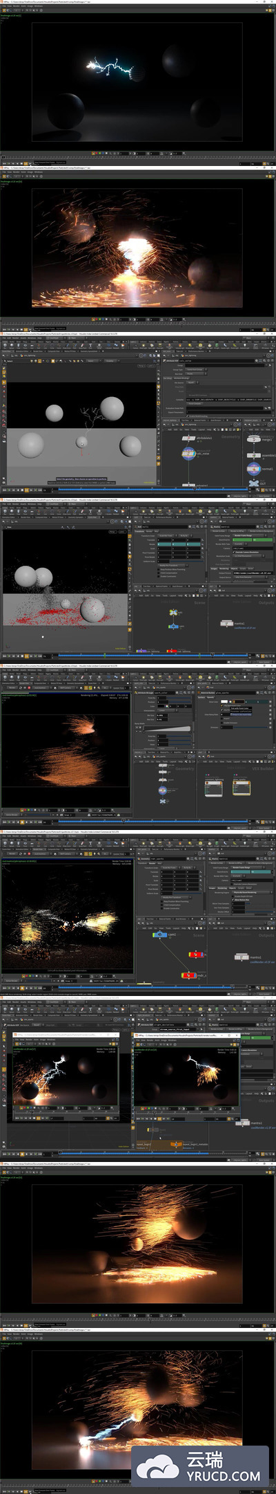 Houdini粒子应用 III