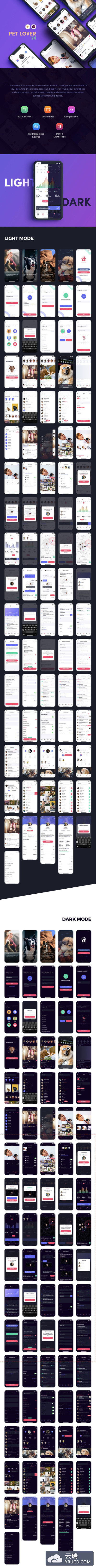 iPhone X规范的宠物社交应用APP UI KITS[sketch,XD]