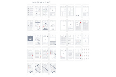 多用途的标准APP UI KITS线框图模板