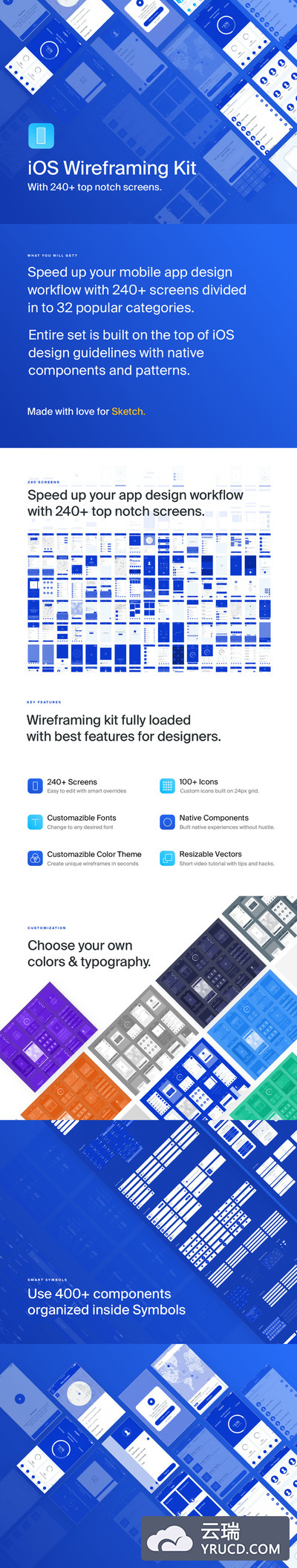 专业的iOS交互ui设计线框图套装[sketch]