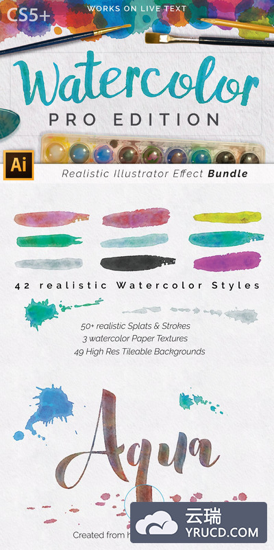 专业的水彩特效AI工具 Watercolor Pro Effects Ai CS5+
