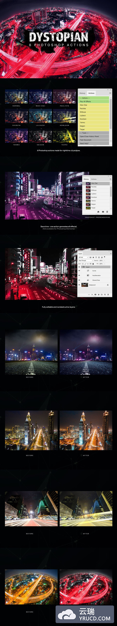 酷炫的PS动作 Dystopian Photoshop Actions