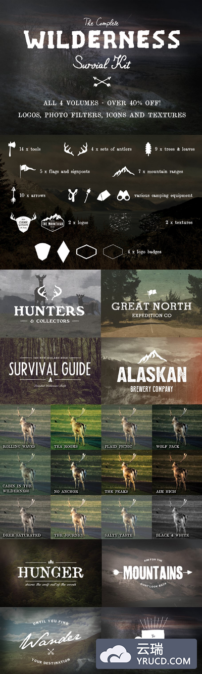 野外生存主题设计元素 The Complete Wilderness Survival Kit