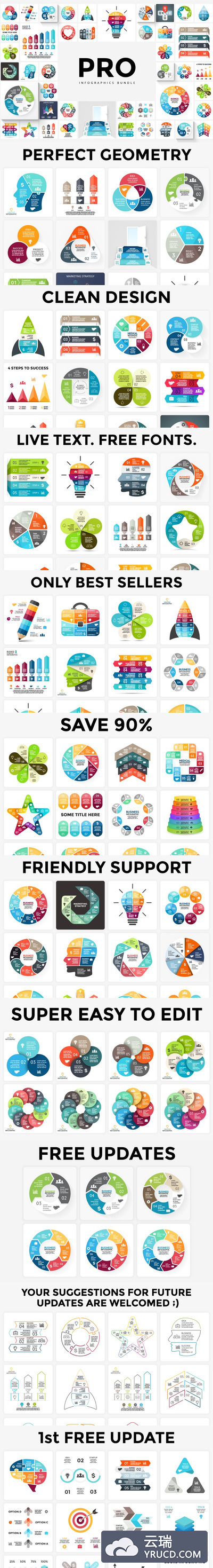 340个信息图表素材 340 Infographics Bundle | PSD AI EPS