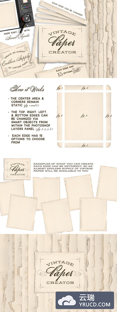 经典的纸张样机 Vintage Paper Creator