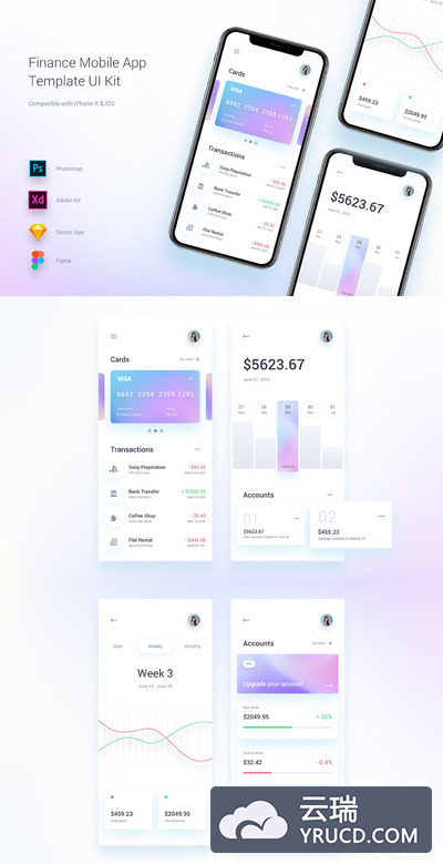 高品质的时尚高端渐变财务移动应用程序APP UI KITS设计模板（PSD，SKETCH，XD）