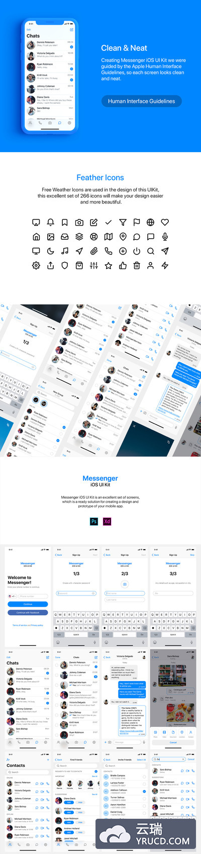 简洁干净的iPhone X信息类APP UI KITS[XD,PSD]