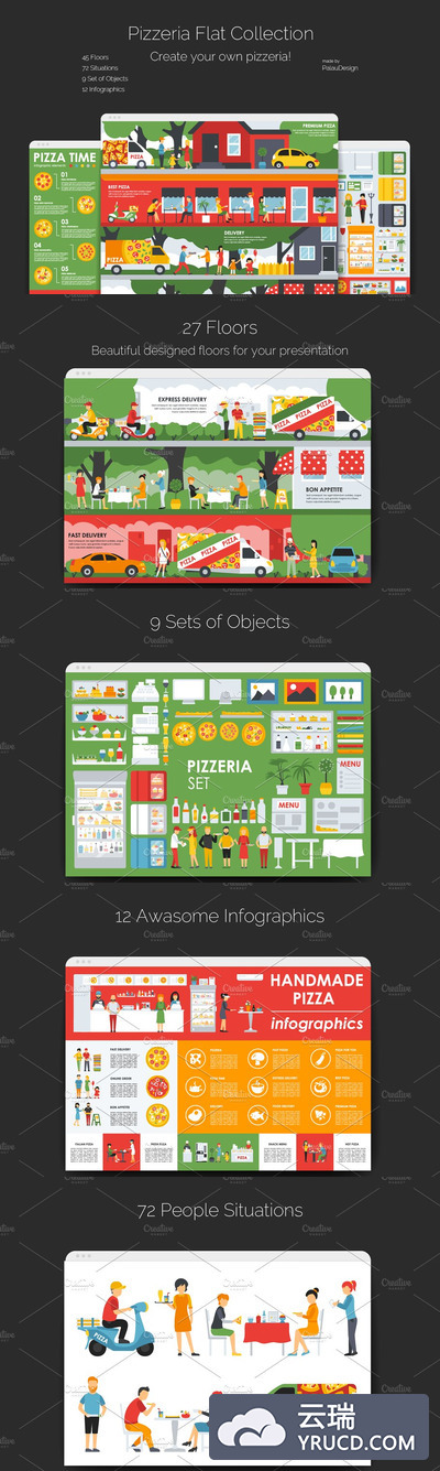 披萨扁平化常用插画素材 Pizzeria Flat Collection