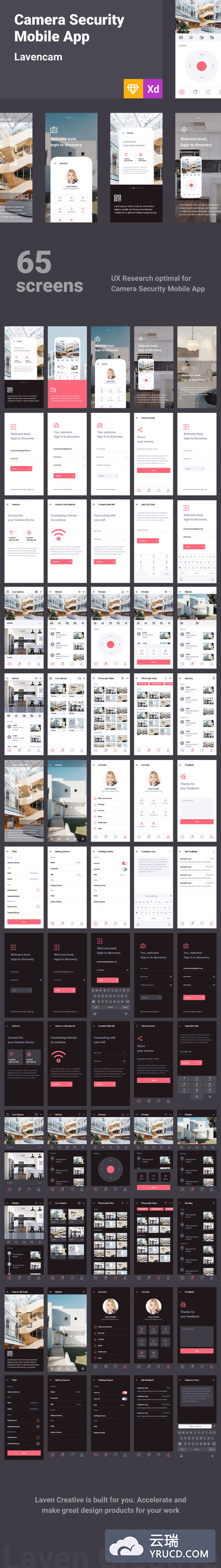 iPhone X相机小视频相关的功能APP UI KITS下载[Sketch,XD]