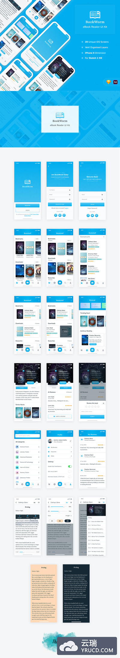 完美的手机应用电子书阅读购买功能的 APP UI KITS下载[Sketch,XD]