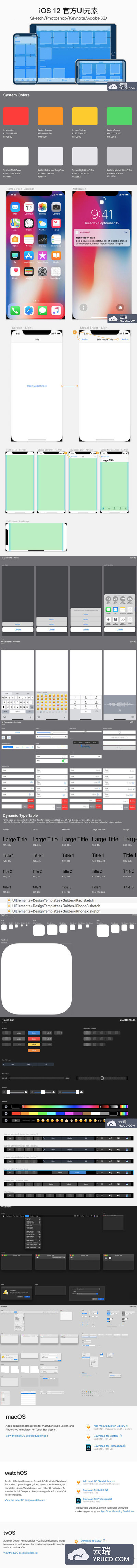苹果 iOS 12 官方UI规范模板，UI设计师必备