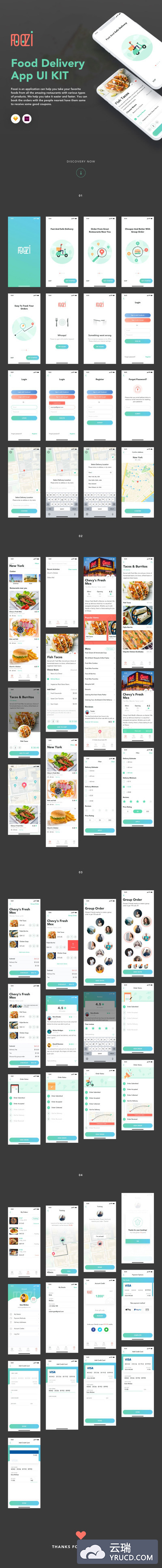 清新淡雅简约的美食外卖全流程APP UI KITS[XD,Sketch]