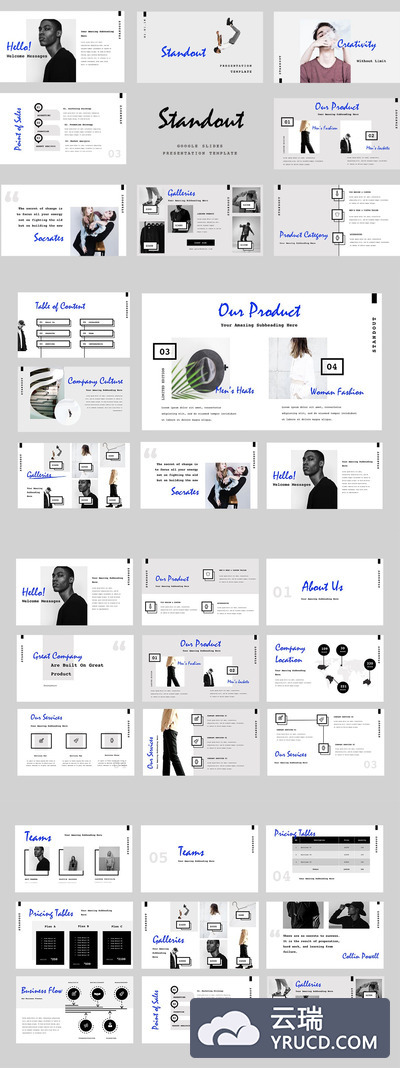 高端时尚的高品质多功能Google Slides幻灯片powerpoint演示模版（pptx）