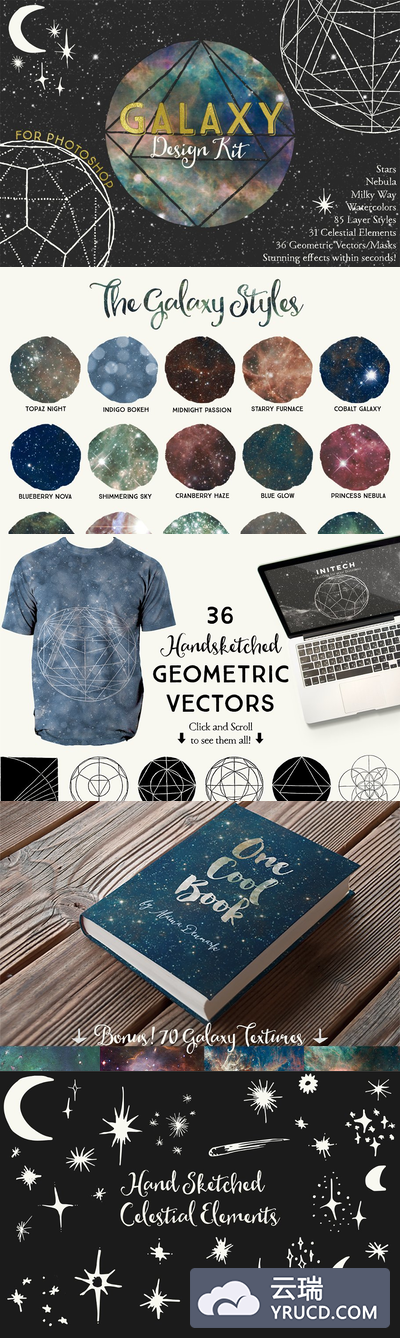 银河系图形设计素材包 Galaxy Design Kit for Photoshop