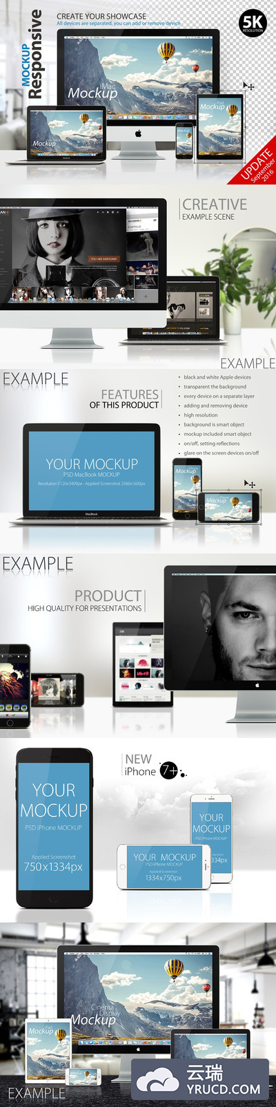 响应式网页设计展示屏样机 RESPONSIVE SCREEN MOCKUP