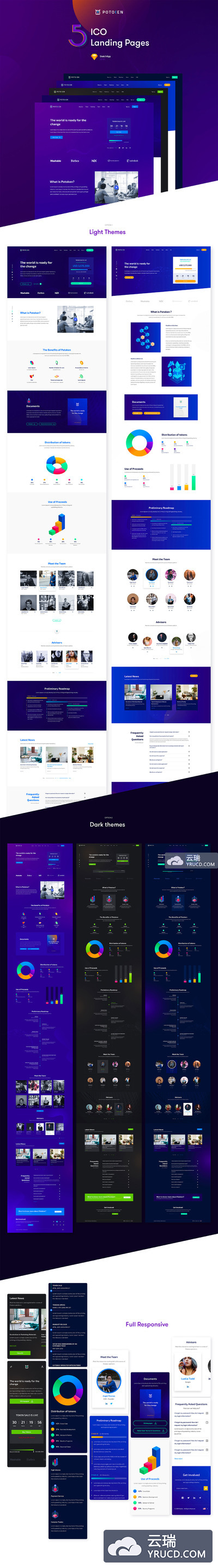 区块链虚拟币等新技术新概念企业官网响应式网页模版下载[Sketch]