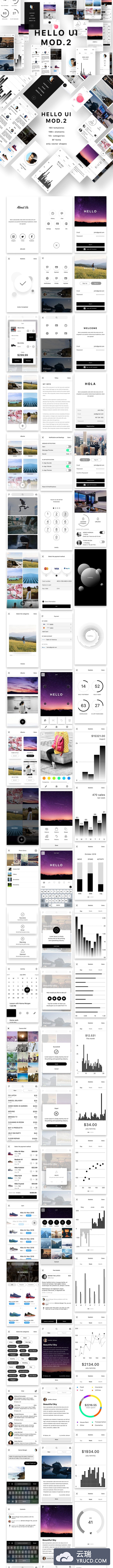 UI Kit | 160个独特屏幕SF字体700多个UI元素组件像素完美