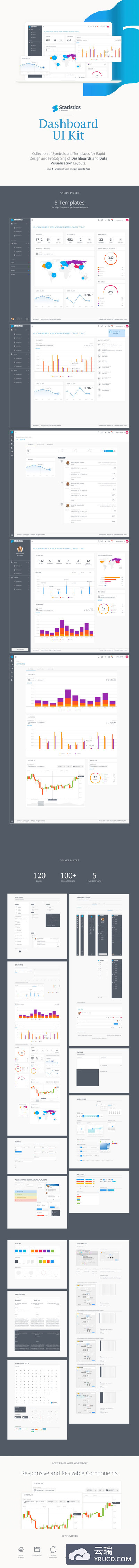 后台管理数据统计仪表盘Ui Kits[ Sketch ,带展示页面源文件]