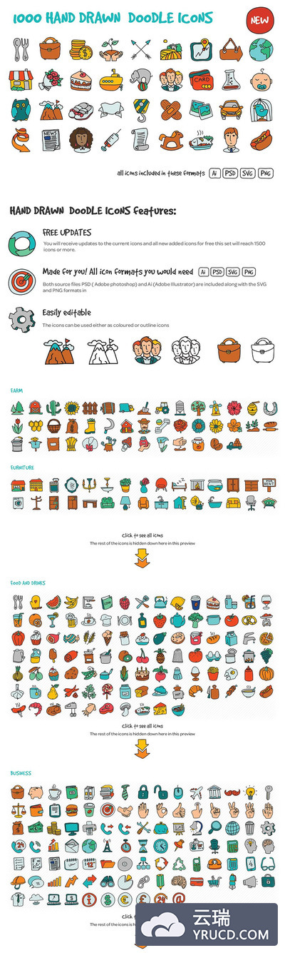 1000个手绘涂鸦图标模版 1000 Hand Drawn Doodle Icons