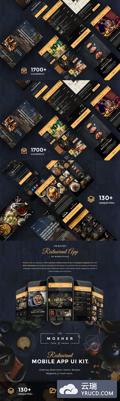 UI Kits | 餐厅移动应用UI工具包