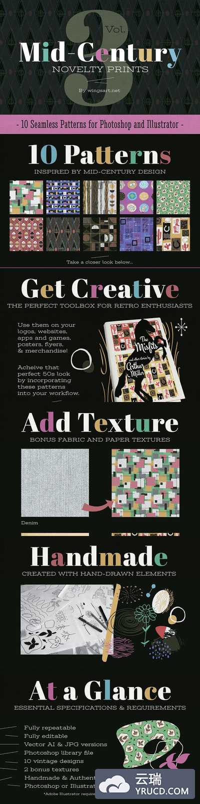 1950年代的背景纹理素材 1950s and Mid-Century Patterns
