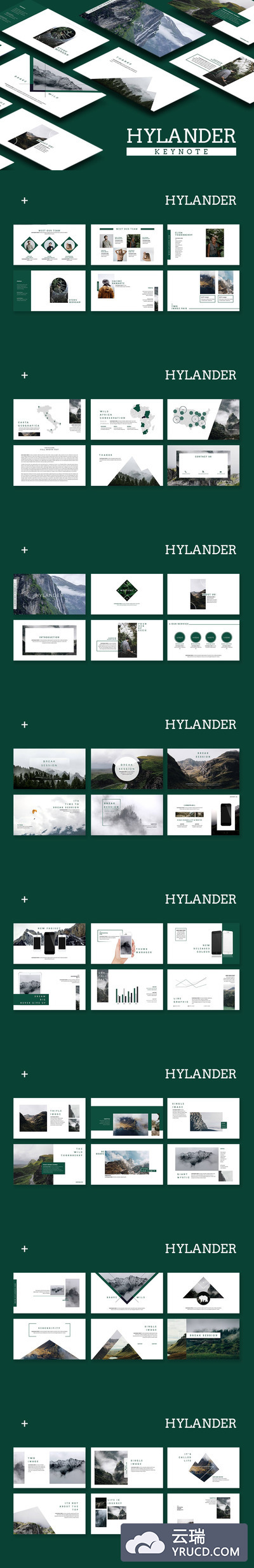 非常适合用于商务演示的高端简约多用途的keynote幻灯片演示模版